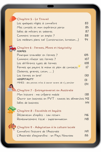 Guide PVT Australie 🇦🇺