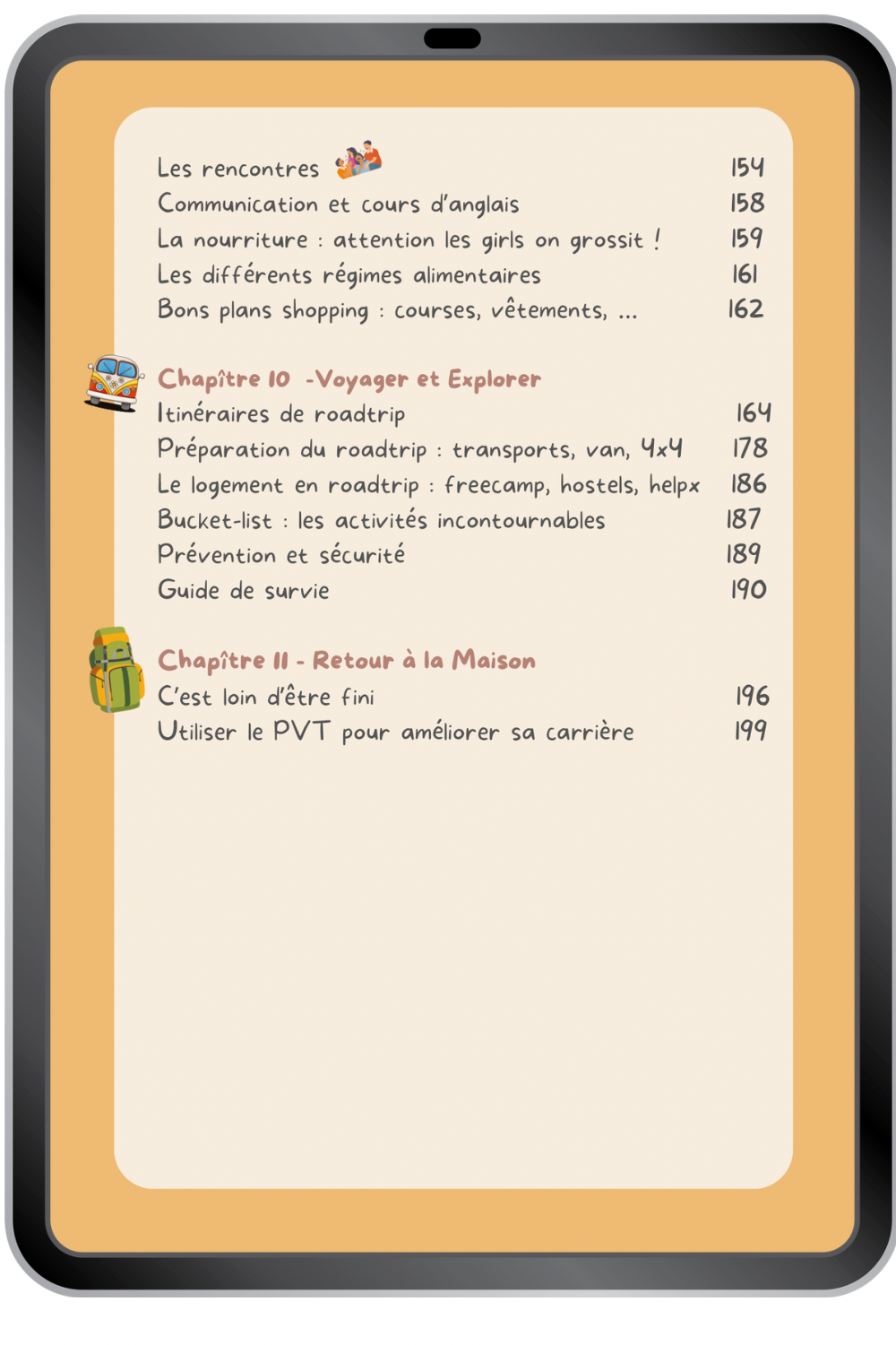 Guide PVT Australie 🇦🇺