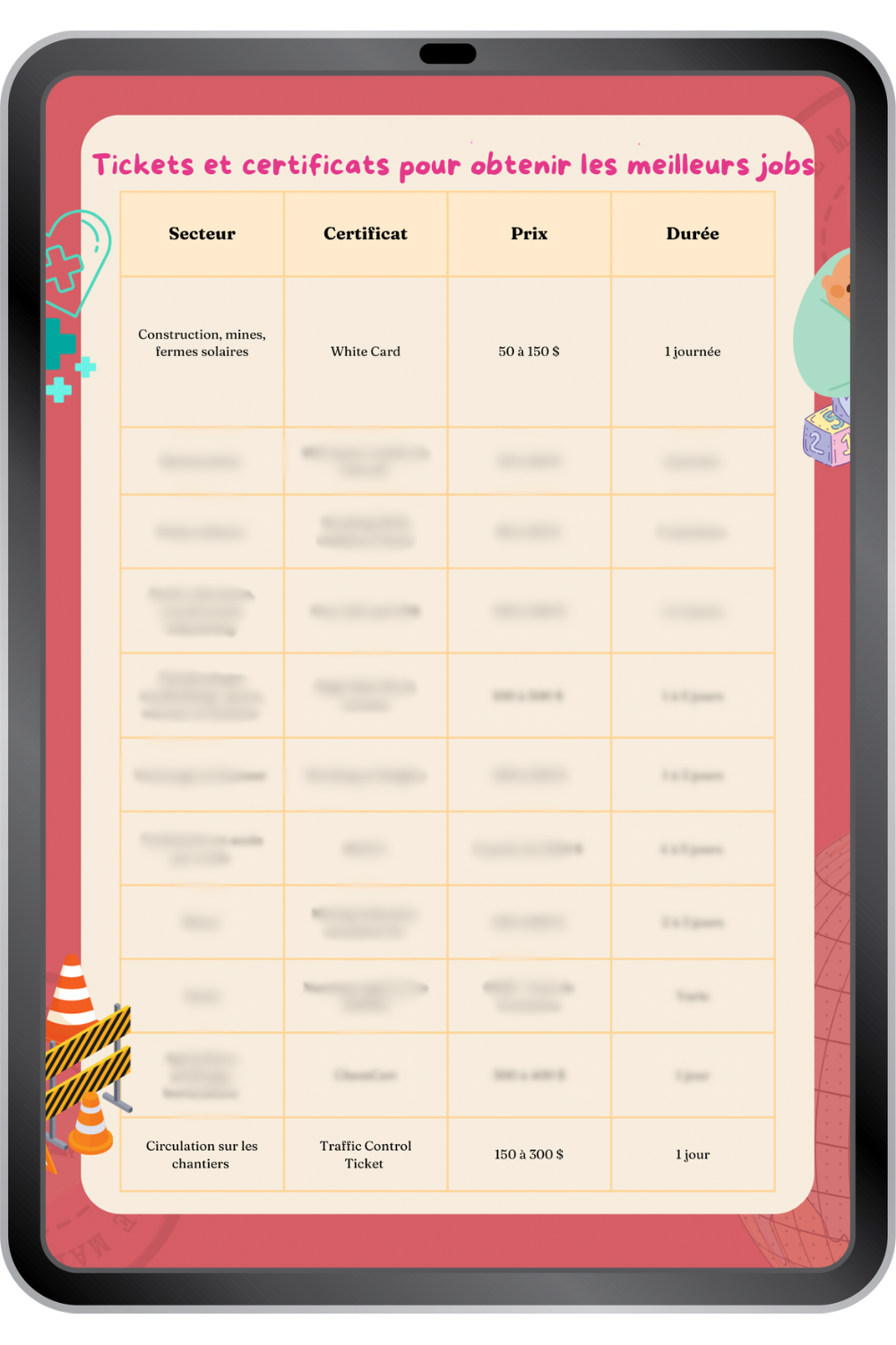 Guide PVT Australie 🇦🇺